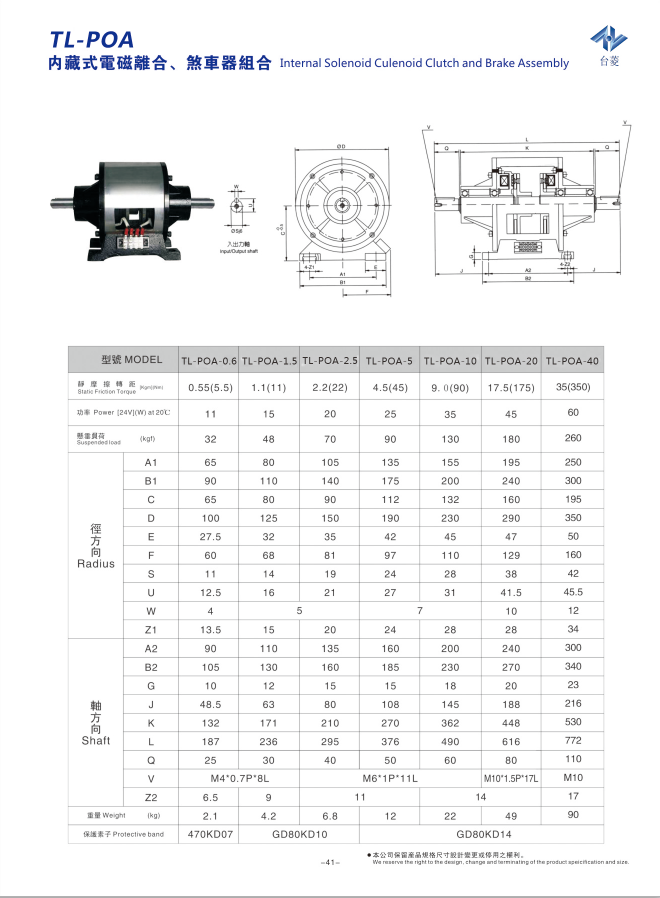 內藏式電磁離合剎車器組規格參數