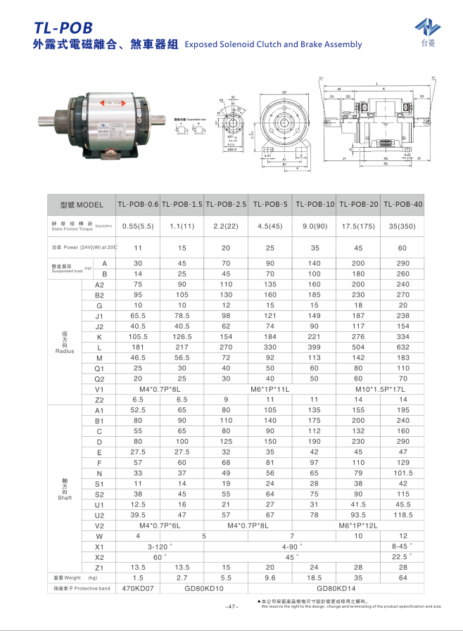 外露式電磁離合剎車器組規格參數