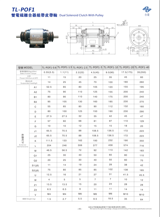 雙電磁離合器組帶皮帶輪規格參數