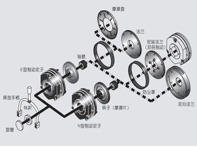 磁粉離合器裝配圖